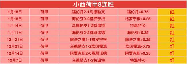 欧冠积分榜,风云变幻,拜仁,UED体育,ued,UED体育网址,UEDapp,UED官网,UED集团