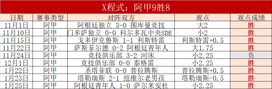荷甲神射,荷乙今日赛,事轻松得分,UED体育,ued,UED体育网址,UEDapp,UED官网,UED集团