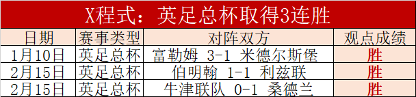 IGN Fan,乐高蝙蝠侠,传承大本版,UED体育,ued,UED体育网址,UEDapp,UED官网,UED集团