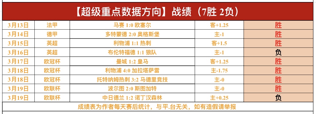 世欧预连续,两日全胜,三十六分大,UED体育,ued,UED体育网址,UEDapp,UED官网,UED集团