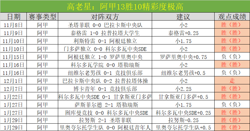 澳超赛事分,胜负比分及,专家内附推,UED体育,ued,UED体育网址,UEDapp,UED官网,UED集团