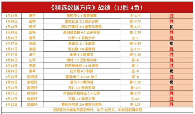 亚里桑那主,场大胜伊利,诺预测分析,UED体育,ued,UED体育网址,UEDapp,UED官网,UED集团